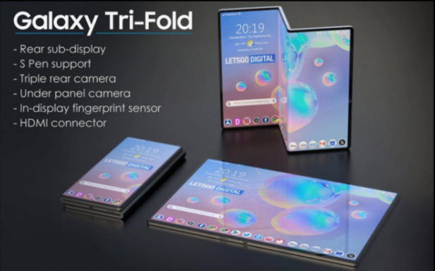 Samsung’s New Triple-Foldable Phone Related Patenet recently approved